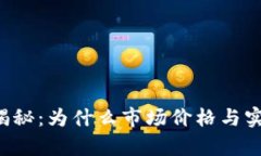 以太坊真实价格揭秘：为什么市场价格与实际价