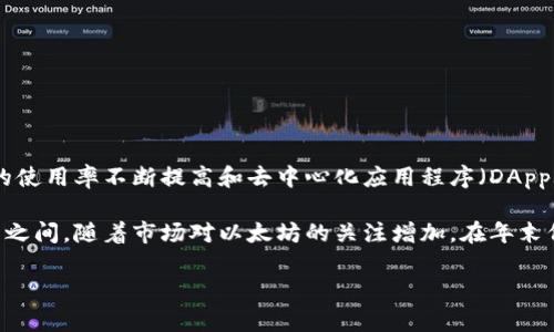 以太坊（Ethereum）于2015年7月30日正式上线，但在2016年并没有广泛的交易活动。在2016年，随着以太坊的使用率不断提高和去中心化应用程序（DApps）的出现，市场开始逐渐关注以太坊。

在2016年，尤其是随着DAO事件的发生，以太坊的价格经历了剧烈波动。年初的价格大约在1.00美元到2.00美元之间，随着市场对以太坊的关注增加，在年末价格达到了8.00美元以上。具体来说，2016年以太坊的价格大致区间为1-8美元，但会因市场的波动而有所不同。

如果你对以太坊的历史、技术特点或者市场动态有更深入的兴趣，可以告诉我，我会尽力提供更多相关的信息。