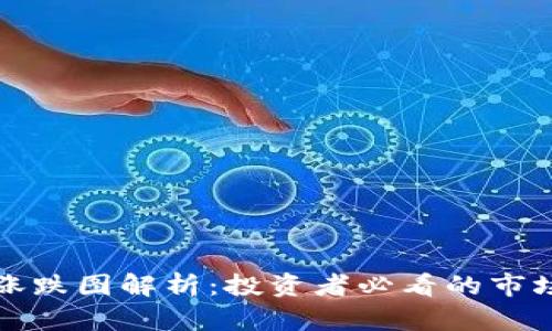 以太坊价格涨跌图解析：投资者必看的市场动态与机遇