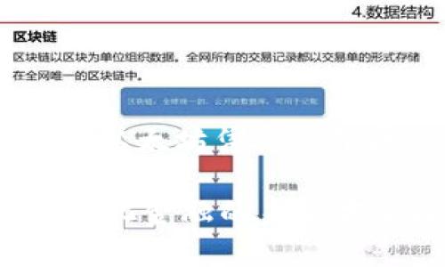 波场钱包和以太坊：构建去中心化金融的新未来

波场钱包, 以太坊, 去中心化金融, 加密货币/guanjianci

引言：数字货币的崛起

随着数字货币的快速发展，波场钱包和以太坊成为了许多投资者、开发者和普通用户关注的焦点。波场钱包不仅提供了一个安全的数字资产存储平台，更在易用性和功能上展现出独特的优势。而以太坊作为区块链技术的重要代表，不仅构建了智能合约和去中心化应用（DApps）的生态系统，也在全球范围内推动了金融的去中心化进程。

波场钱包的独特优势

波场钱包是基于波场（Tron）网络的数字钱包，它为用户提供了存储、管理和交易波场及其相关资产的服务。那么，波场钱包究竟有哪些吸引人的特性呢？

首先，波场钱包具有极高的安全性。用户的私钥存储在本地设备上，这就大大降低了因中心化存储带来的风险。此外，波场钱包引入了多重签名技术，确保在进行重大交易时，可以通过多方确认，从而增加账户安全。

其次，波场钱包的用户体验也十分友好。界面简洁直观，上手容易，对于新手用户来说非常友好。用户可以轻松地进行充值、提现和转账，甚至在短时间内完成交易，大大提升了交易效率。

此外，波场钱包支持丰富的资产类型，包括但不限于波场（TRX）、波场的TRC-10和TRC-20代币。这让用户在一个平台就能管理多种资产，形成了一个便捷的数字资产管理方案。

以太坊：智能合约的先行者

相比之下，以太坊则以其开创性的智能合约功能而著称，它使得去中心化应用的开发成为可能。以太坊的生态系统蓬勃发展，众多项目通过以太坊进行开发，这也为用户和投资者提供了丰富的选择。

以太坊的核心在于其内置的编程语言Solidity，开发者可以利用这门语言创建复杂的智能合约。这些合约可以自动执行合同条款，降低了信任成本，提高了交易的透明度和安全性。

而其强大的去中心化金融（DeFi）生态系统，更是吸引了不少用户直接参与其中。通过以太坊网络，用户可以轻松接入借贷、交易、流动性提供等服务。这一切都为用户提供了更为广阔的参与空间和投资选择。

波场与以太坊的对比

当我们将波场钱包与以太坊网络进行对比时，可以发现二者各有千秋。波场钱包在交易速度和手续费上相对更具优势。波场网络的交易确认时间通常在几秒钟内，这对于高频交易和快速交易尤其重要。而以太坊则常常面临网络拥堵的问题，交易确认时间有所延迟，同时手续费也可能随着网络需求而激增。

然而，以太坊在去中心化应用的丰富性和生态系统的多样性上，远超波场。以太坊的DeFi生态圈涵盖了众多知名项目，如MakerDAO、Uniswap、Compound等，用户在这个生态中有着几乎无限的选择空间。而波场虽然也在努力发展其DApp生态，但仍然面临一定的挑战。

未来展望：去中心化金融的变革

无论是波场钱包还是以太坊，它们都在推动去中心化金融的革命。随着区块链技术的不断发展，这种去中心化的趋势势必将在未来变得更加深远。波场通过提高交易速度、降低手续费等方式，吸引了大批用户参与，而以太坊则通过构建丰富的DApp生态，推动了去中心化金融的快速发展。

两者及其背后的项目方，正在不断创新，以期在这场竞争中占据一席之地。无论是推进技术研发、完善用户体验，还是加强社区建设，波场和以太坊的未来都充满了潜力和希望。

用户如何选择合适的钱包

面对众多数字钱包，用户在选择时应考虑自身的需求。有些用户更看重交易速度和手续费，那么波场钱包就是一个不错的选择。而如果你是一位开发者或者想要接触更广泛的DeFi项目，那么以太坊可能更适合你。

此外，用户还需要关注钱包的安全性。尽管波场钱包提供较好的安全保障，用户在存储大量资产时仍需采取额外的安全措施，比如使用硬件钱包、定期备份数据等。

结论：选择你的数字资产之路

在这个数字资产蓬勃发展的时代，波场钱包和以太坊无疑是我们必须关注的两大重要组成部分。波场钱包以其安全性和易用性，受到了越来越多用户的青睐，而以太坊凭借其深厚的生态系统和强大的智能合约功能，继续引领去中心化金融的潮流。

未来，无论是波场还是以太坊，都将给用户带来更多的机会。我们应该根据自身的情况，结合钱包的特点，做出明智的选择，开创属于自己的数字资产之路。去中心化金融的未来才刚刚开始，期待你我共同见证这一切的到来。