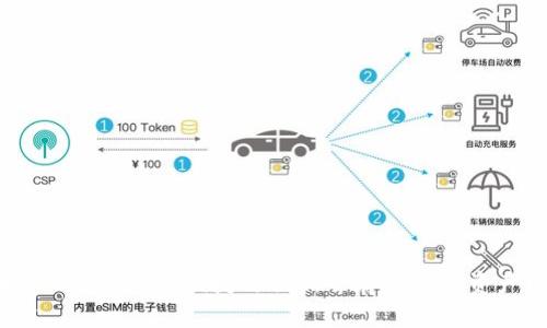 TFC区块链钱包：安全、便捷与创新并存的数字资产管理工具
