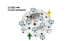 2023年最佳比特币钱包：以太坊用户的终极选择
