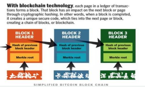 以太坊挖矿与显卡价格波动的深层关系解析