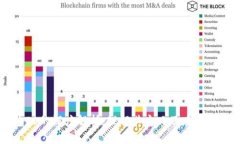 比特币钱包ID的深度解析：理解其定义及在区块链