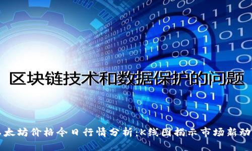 以太坊价格今日行情分析：K线图揭示市场新动向