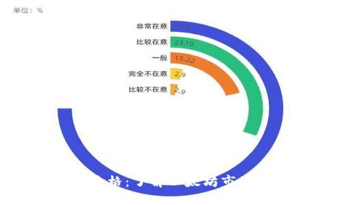 实时跟踪以太坊价格：了解以太坊市场动态与投资机会