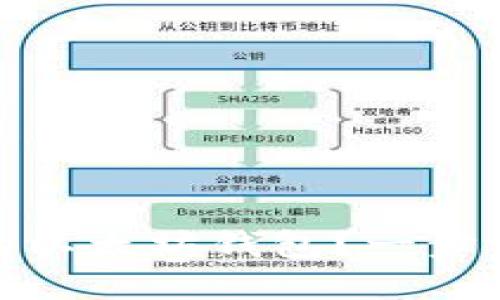 如何创建安全的以太坊钱包？一步步教你轻松搞定