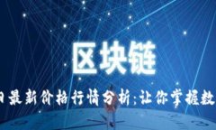 柴犬币（SHIB）今日最新价格行情分析：让你掌握