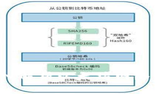 以太坊日产币：深入解析以太坊网络的创新与市场潜力