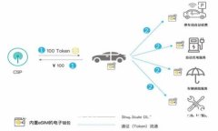 以太坊钱包与账户详解：深入了解加密世界的控