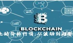 2022年以太坊价格行情：从波动到趋势的深度解析