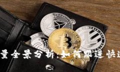 2020年比特币钱包容量全景分析：如何跟进快速发
