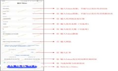 TRX提现到钱包的终极指南：快速、安全、简单的