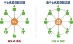一步步教你如何通过tpWallet购买TRX币，快速上手数