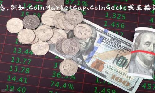 关于以太坊币价格的最新动态，您可以通过各种金融新闻网站或加密货币交易所了解到最新信息。例如，CoinMarketCap、CoinGecko或直接访问大型交易所如Binance、Coinbase等，这些平台通常会提供实时的价格更新和相关市场动向。

如果您想要了解以太坊的价格走势或分析市场趋势，可以考虑以下几个方面：

1. **当前价格**: 以太坊（Ethereum）的实时价格。
2. **涨跌幅**: 今天价格的涨幅或跌幅情况。
3. **市场情绪**: 影响以太坊价格的市场因素，比如政策变化、市场需求等。
4. **未来走势预测**: 一些分析师及专家对以太坊未来价格的看法和预测。

请注意，数字货币市场波动较大，投资需谨慎，确保获取多方信息后再做决策。