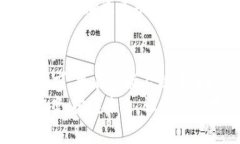   2025款数字货币冷钱包：安全、便捷与创新的完