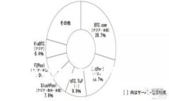 2023年以太坊价格回顾与市场分析：从牛市到熊市