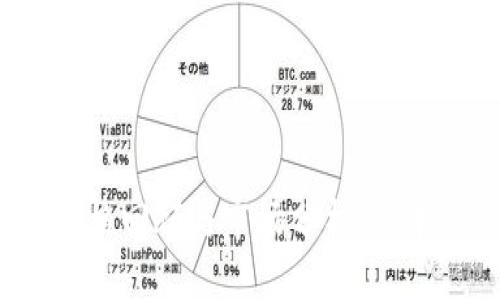 2023年以太坊价格回顾与市场分析：从牛市到熊市的转变