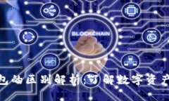 硬件钱包与冷钱包的区别解析：了解数字资产安