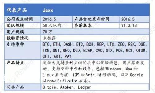 比特币钱包关闭的真相：如何安全地终止你的钱包
