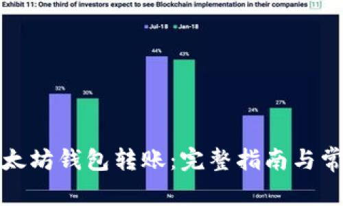 如何实现以太坊钱包转账：完整指南与常见问题解答