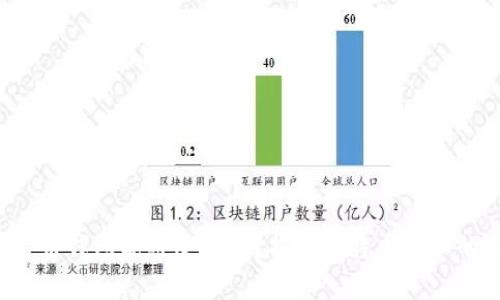  比特币钱包能被追踪吗？揭示比特币隐私的真相