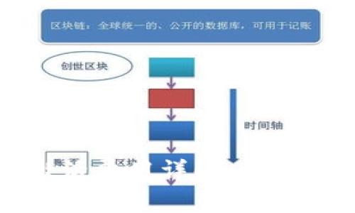 以太坊钱包激活费用详解：你需要知道的一切