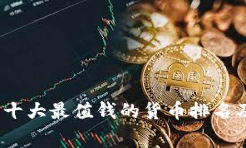 2023年世界十大最值钱的货币排名及其背后故事