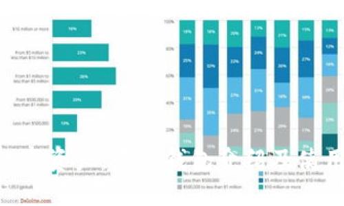 XRP数字资产：最佳钱包介绍及使用指南