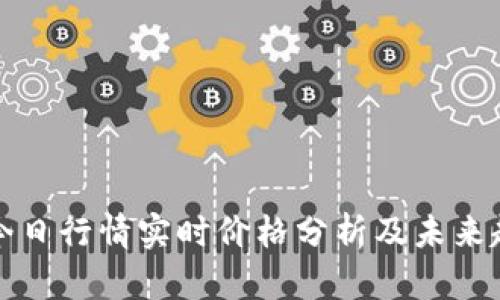 以太坊今日行情实时价格分析及未来趋势预测