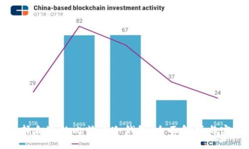 如何选择合适的比特币冷钱包：全面解析与实用指南