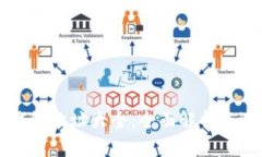 以太坊钱包地址大全：全面解析与选择指南