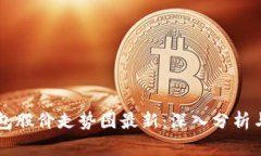 区块链钱包股价走势图最新：深入分析与投资指