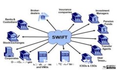   USDT交易密码与钱包密码的区别详解