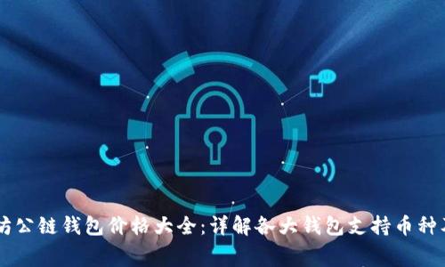 以太坊公链钱包价格大全：详解各大钱包支持币种及费用