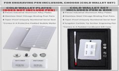 以太坊观察钱包详解：什么是观察钱包及其使用