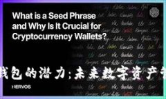 Title: 以太坊钱包的潜力：未来数字资产管理的关