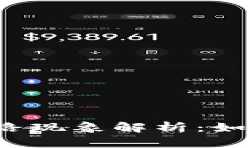 虚拟货币钱包跑路现象解析：如何保护你的资产？