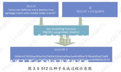 kbd这是一个关于波点的及相关内容的示例。/kbd



如何将波点与以太坊进行有效连接